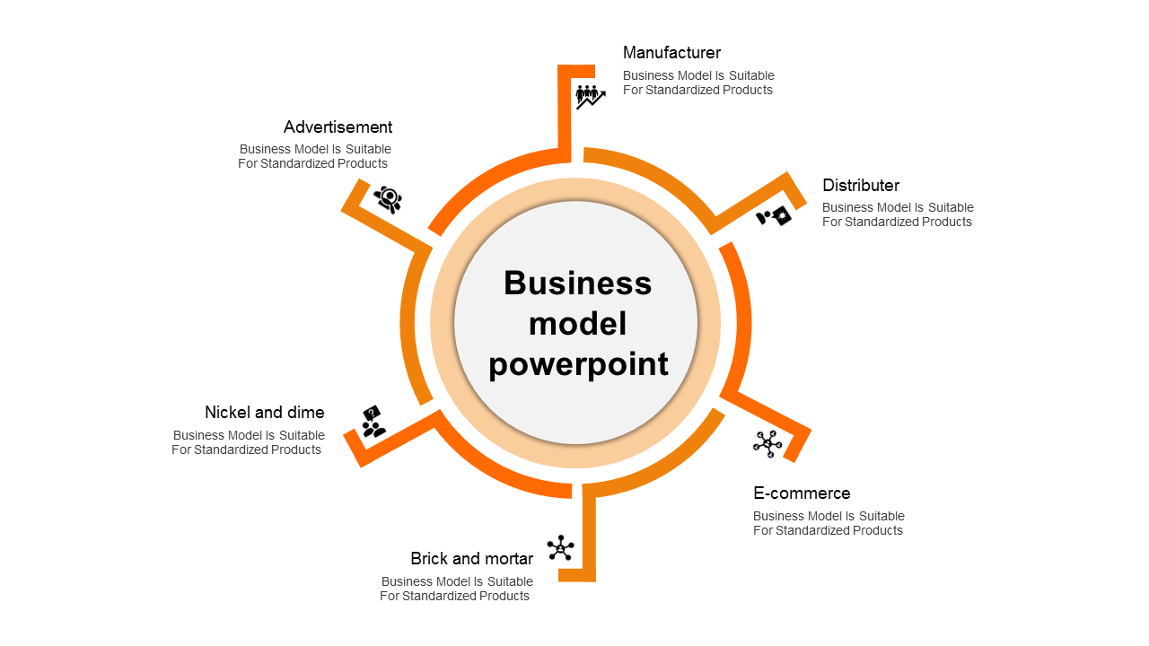 business model powerpoint template-business model powerpoint template-orange-6